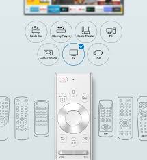 The samsung smartthings app lets you control your tv no matter where you are. Ihre Gerate Komfortabel Steuern Samsung De