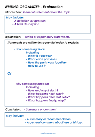 To call poem a text infers that it. How To Write An Excellent Explanation Text Literacy Ideas