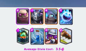 Clash Royale Golem Inferno Dragon Deck For Arena 9