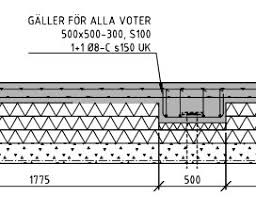 Image result for site:byggahus.se armering