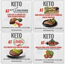 Pin By Jennifer Hanson On Keto Keto Fast Food Keto Diet Recipes Keto Recipes Easy