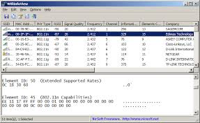 Here we found best mac wifi analyzer free and pro software. Wifiinfoview Wifi Scanner For Windows 10 7 8 Vista