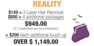 Beijing sanhe beauty science & technology co.,ltd. The Cost Of Laser Hair Removal Should You Buy A Laser Hair Removal Daily Deal Sona Dermatology Medspa
