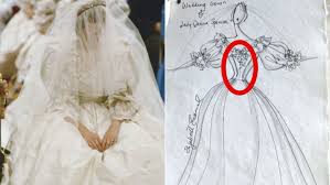93,583 likes · 37 talking about this · 263 were here. 10 Fakta Mengejutkan Dari Gaun Pernikahan Putri Diana Detail Mewah Rahasia Hingga Total Harga
