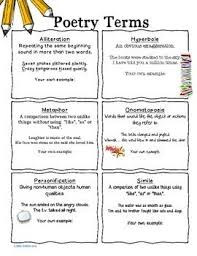 Poetry Terms Figures Of Speech Reference Sheet Free Figurative Language Poetry Poetry Terms Language Poetry
