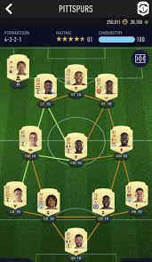 Was steven bergwijn the one playing fifa 21? The Addict S Fifa 21 Experience Group Rtg N Dat Page 6 Fifa Forums