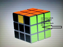 • 6,1 млн просмотров 3 года назад. Rumus Dan Cara Menyelesaikan Rubiks 3x3 Dasar Ajiholick S Blog