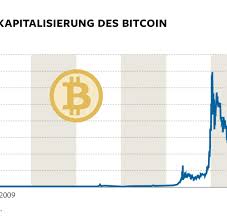 Created with highstock zoom 1m 3m 6m ytd 1y all from aug 1, to aug 18, bitcoin kurs linear zoll. Bitcoin Erlebt Sein Comeback Welt