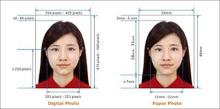 In bangladesh, the size is 40mm x 50mm. China Visa Application Photo Size Requirements 2021 2022