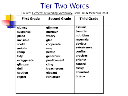 Short vowels, long vowels, vowel pairs, blends, digraphs, suffix endings, double final consonants. Ph Words For First Grade
