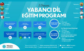 Dib sınav giriş yerleri açıklandı! Mbsts Sinav Giris Belgeleri Erisime Acildi