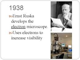 Max knoll, ruska created an early version of the electron microscope in 1931. The Microscope Microscope History Th 14 Century The