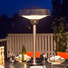 Our top ten shortlist features extra powerful heaters with. La Hacienda Silver Table Top Halogen Heater All Round Fun