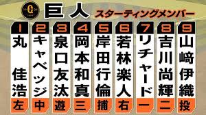 au Webポータル - News update