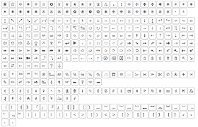 Both windows and mac computers have dedicated symbol menus: Keyboard Symbols Clipart And Other Free Printable Design Themes