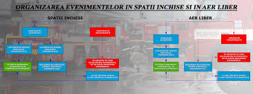 Maybe you would like to learn more about one of these? Welcome To Securitate La Incendiu Securitate La Incendiu