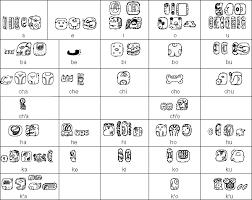 I could also be thinking about mayas or aztecs. Mayan Hieroglyphic Script And Languages