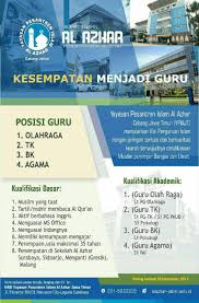 Demikianlah beberapa syarat pendaftaran smk yang harus kamu siapkan untuk mendaftar di sekolah baru nanti. Lowongan Guru Bulan Desember 2017 Update 26 Desember 2017 Rekrutmen Dan Lowongan Kerja Bumn Bulan Maret 2021