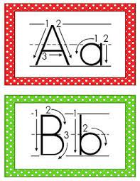 Alphabet Cards Correct Letter Formation Alphabet Cards Letter Formation Alphabet Preschool
