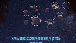Penulisan proposal adalah untuk mengenalpasti aspek kandungan dan makna karya serta penentuan gaya penghasilan. Kerja Kursus Seni Visual 970 3 2016 By Xue Pin