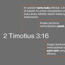 Jumlah pasal dan ayat dalam alkitab. Cara Menemukan Ayat Di Alkitab