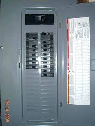 Fuse boxes like narvas are also equipped with a lockable transparent cover, which ensures fuses do not accidentally short circuit. Painted In House Fuse Box Wiring Diagram Name Few High A Few High A Agirepoliticamente It