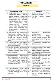 Buku Siswa Kelas 8 Bahasa Jawa Kirtya Basa 2015 For Android Apk Download