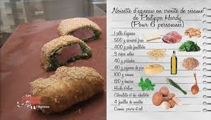 Les Carnets De Julie Noisette D Agneau En Croute De Sesame Du Chef Philippe Hardy Recettes De Cuisine Recette De Julie Julie Andrieu Recettes