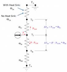 the junction to case thermal resistance