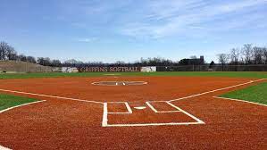 Jun 18, 2021 · montague, mass. Shu Softball Complex Facilities Seton Hill University Athletics