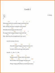Chord Lagu Cantik 1 A Rafiq Sekitar Musik