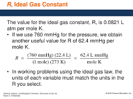 The ideal gas law is a simple model that allows us to predict the behavior of gases in the world. 8 7 Ideal Gas Law When Camping Butane Is Used As A Fuel For A Portable Gas Stove Given The Pressure Volume And Temperature Of The Gas In The Tank Ppt Download