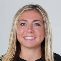 200+ "Honnold" profiles