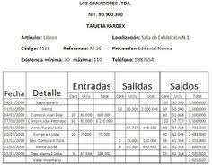 Valeria Rojas Vallejo Taller De Kardex Por Promedio Ponderado Contabilidad Y Finanzas Finanzas Contabilidad