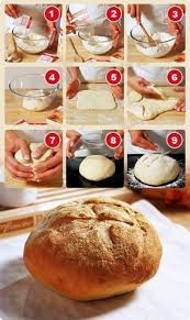 Pin On Cuisine