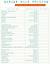 Printable Garage Sale Price List Pdf 2019