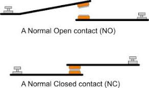 In my earlier post i have alreaady explained the working of relays, and their design and construction. Relay Operation Types Symbols Characteristics