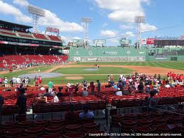 fenway park view from loge box 120 vivid seats