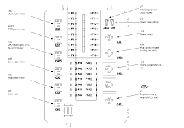 It also covers all of the 2000 mercury sable models including the gs and ls. 2000 Mercury Cougar Fuse Box Diagram All Wiring Diagrams Highway