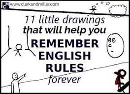 11 Little Drawings That Will Help You Remember English Rules Forever English Words English Lessons Learn English
