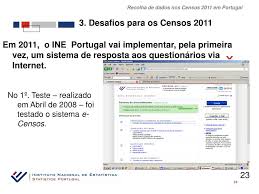 Jul 22, 2021 · censos 2021: Ppt Iv Simposio Sobre O Desenvolvimento Da Estatistica Em Africa Powerpoint Presentation Id 3660596