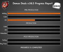 v.06.5 Progress Log - Demon Deals by Breadman, Zakko