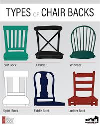 Furniture Glossary Types Of Chair Backs The Front Door Dining Room Chairs Dining Chair Makeover Furniture