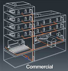Al Ghandi Electronics