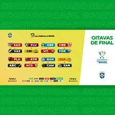 Copa do brasil quartas de final 2021. Copa Do Brasil Veja Os Confrontos Das Oitavas De Final Da Competicao