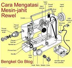 Maybe you would like to learn more about one of these? Tutorial Cara Mengatasi Mesin Jahit Macet Steemit