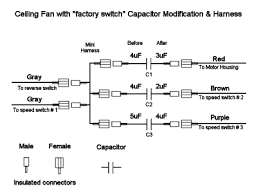 The fan control switch is usually combined with a light kit. Ceiling Fan Motor Wiring Diagram Bypass Remote Module Direct Wire 4 Light Ceiling Fan