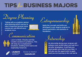 Pin By Elizabeth On Commerce Accounting Business Major Accounting Career Business