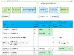 飲食店様の 目隠し効果もかねたウィンドウサイン、 整体院様やクリニック様の 営業時間などのご案内サイン、 看板が設置できない 空中店舗様の認知度アップのウィンドウサインと、 幅広い業種のお客様よりご依頼を頂いて. ãƒªã‚¿ãƒ¼ã‚²ãƒ†ã‚£ãƒ³ã‚°è¨ˆæ¸¬ã‚¬ã‚¤ãƒ‰ ãƒ˜ãƒ«ãƒ—ã‚»ãƒ³ã‚¿ãƒ¼