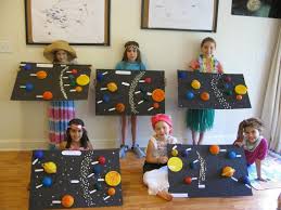 Solagratiamom Cycle 2 Week 9 Solar Systems Caribbean Solar System Model Solar System Projects Solar System Model Project